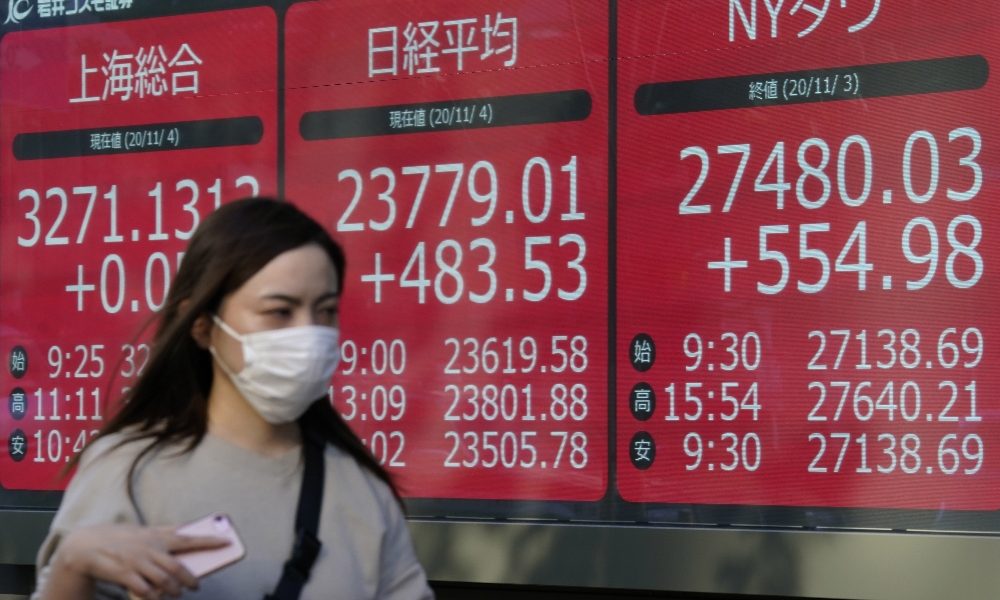 Borsa: Asia volatile aspettando elezioni americane