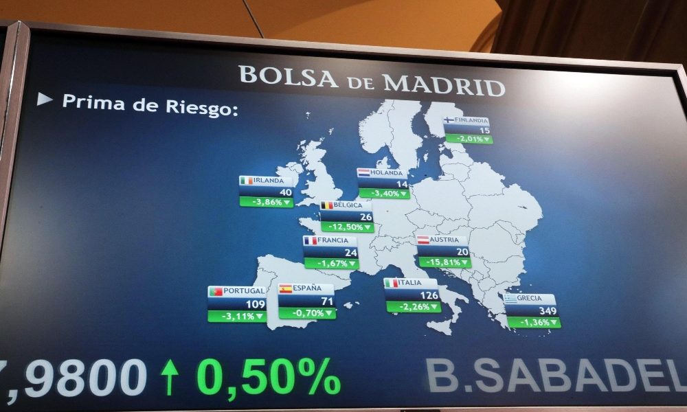 Borsa: Europa, amplia rialzo dopo Wall Street, Milano +1,4%