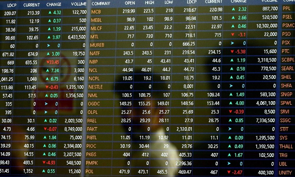Borsa: Hong Kong apre a +0,47%