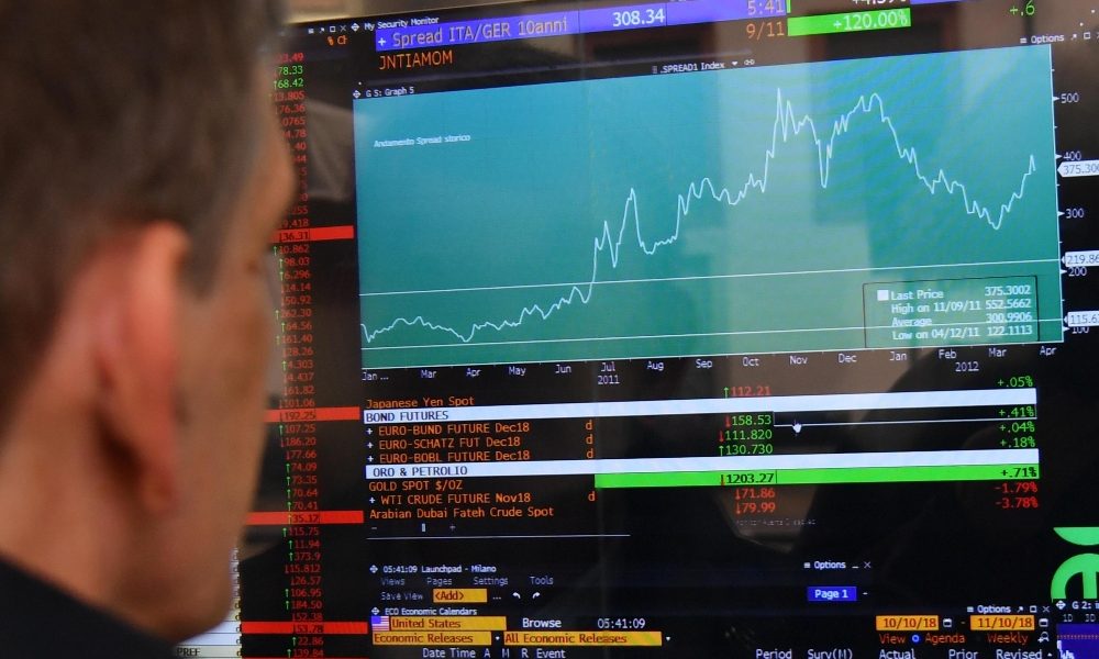 Borsa: Milano chiude in calo -1,5%