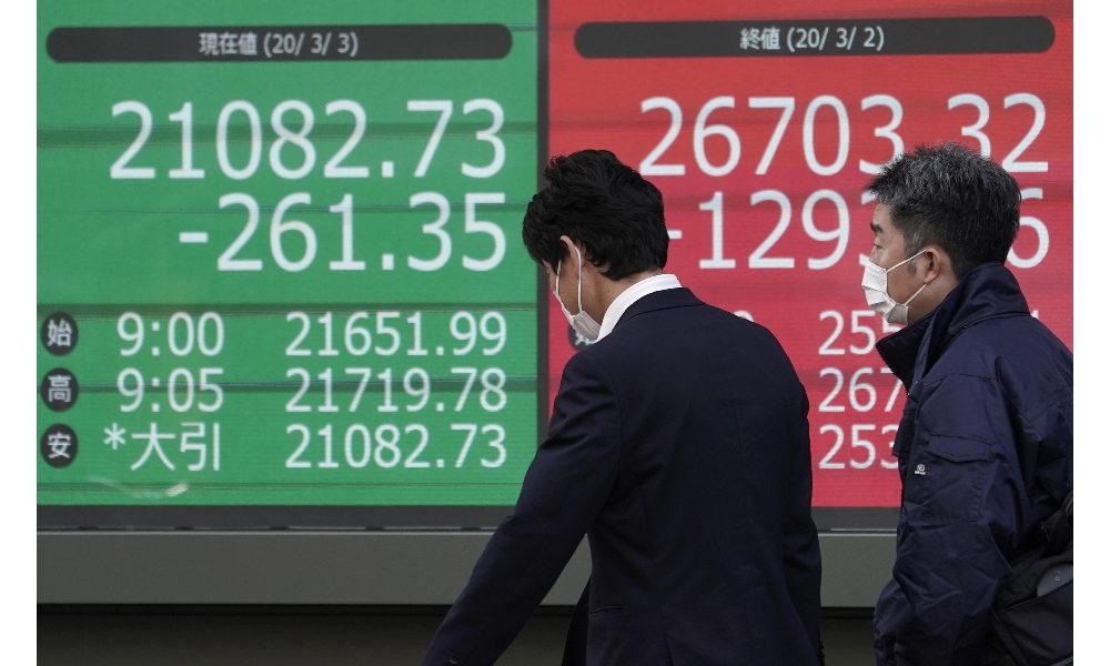 Borsa Tokyo apre in calo (-1,36%)