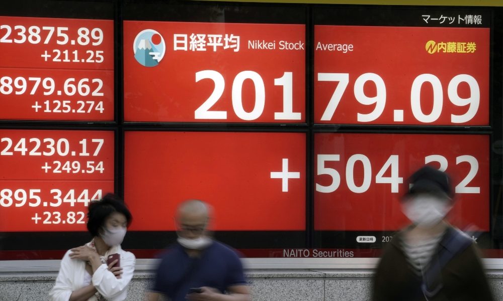 Borsa:Asia contrastata,bene futures,Tokyo +0,4%,giù Shanghai