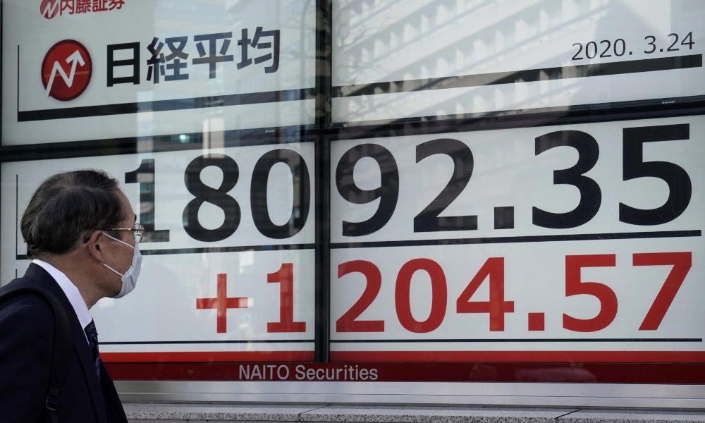 Borse Asia brillante, Tokyo +4,2%