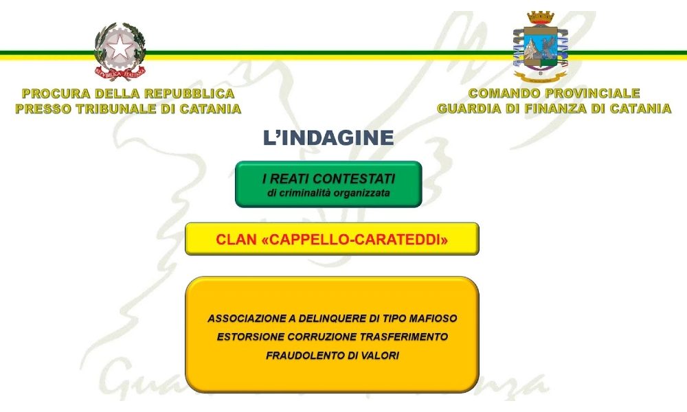 Mafia: voti e soldi,arrestati militare Gdf e 3 vigili urbani