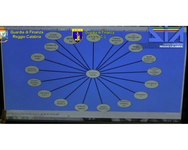 Eurodeputati Pd a Porta Torre